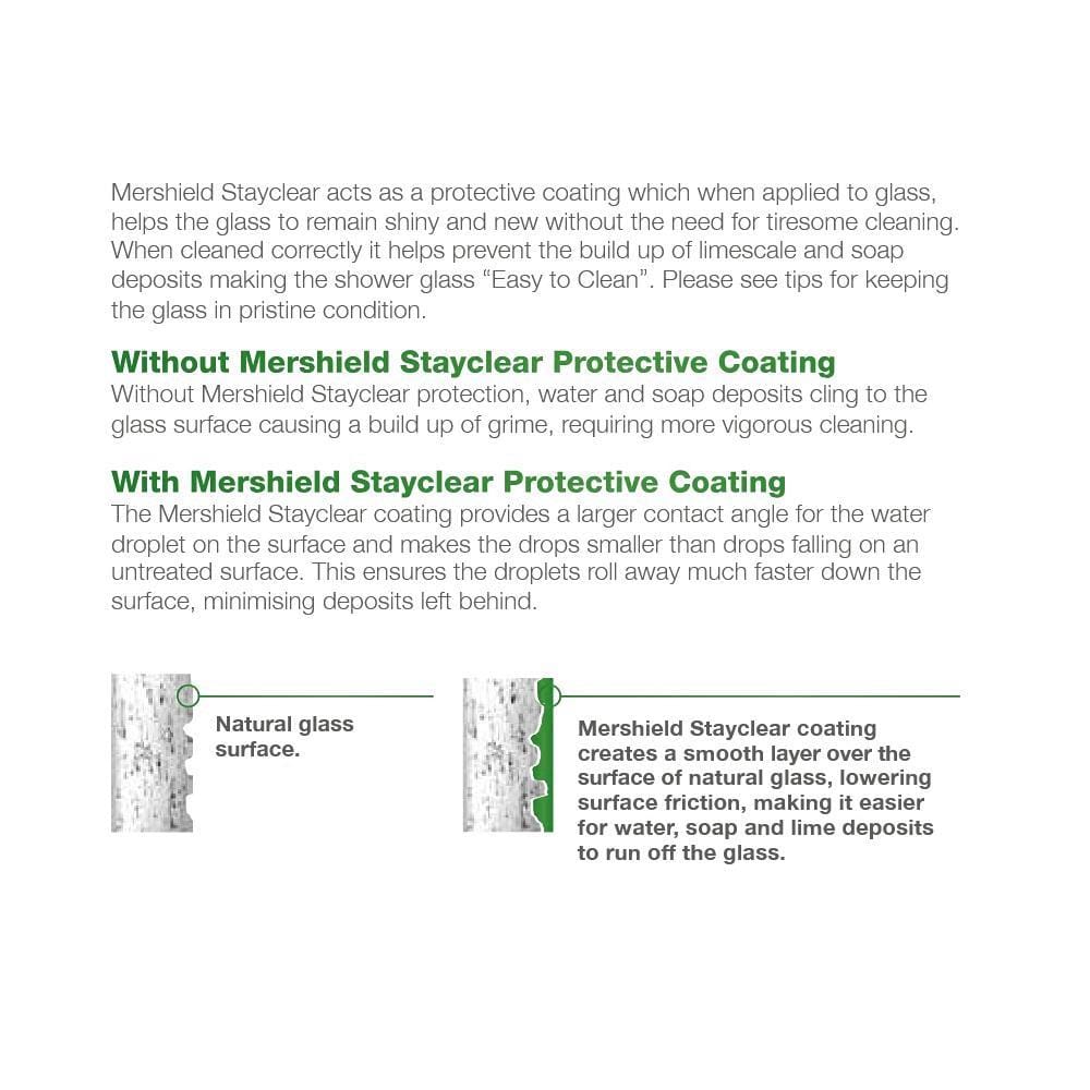 Merlyn Sliding Shower Door Merlyn Ionic Frameless Sliding Shower Door