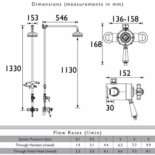 Heritage Exposed Shower Set Heritage Dawlish Exposed Shower Valve with Premium Fixed Riser Kit, Fixed Shower Head and Diverter to Handset