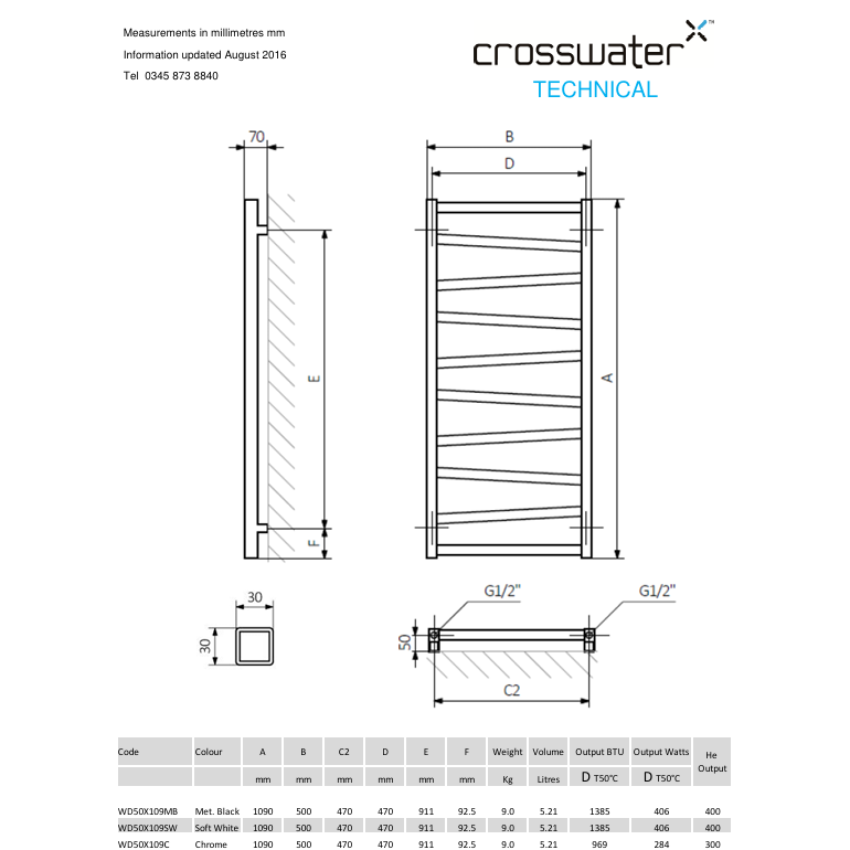 Crosswater Wedge Designer Towel Rail in Metallic Black