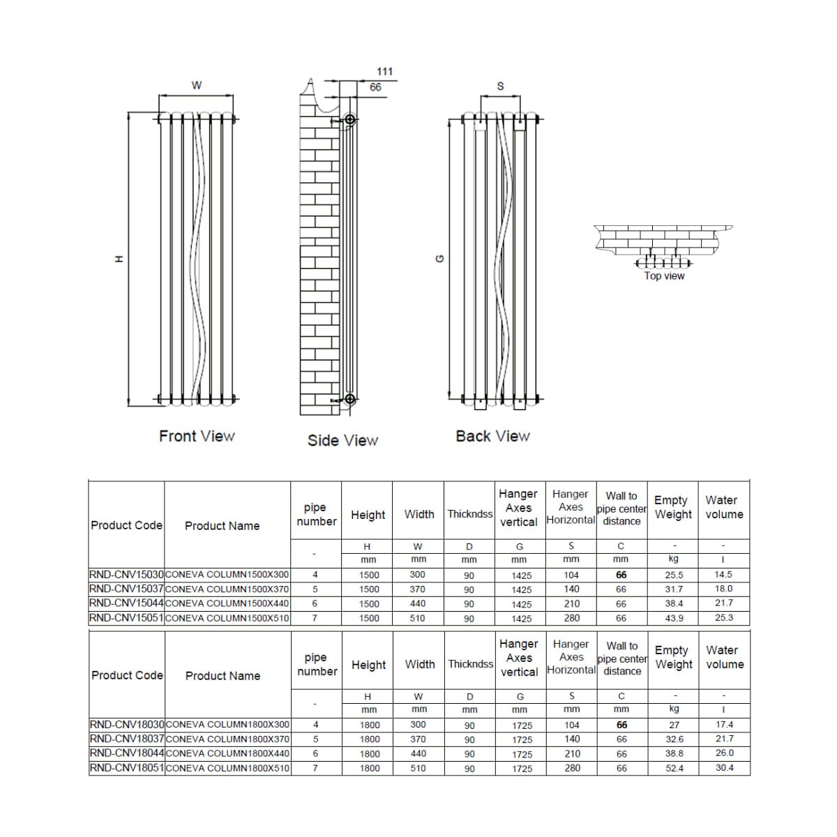 Reina Column Radiator Reina Coneva Vertical Column Radiator
