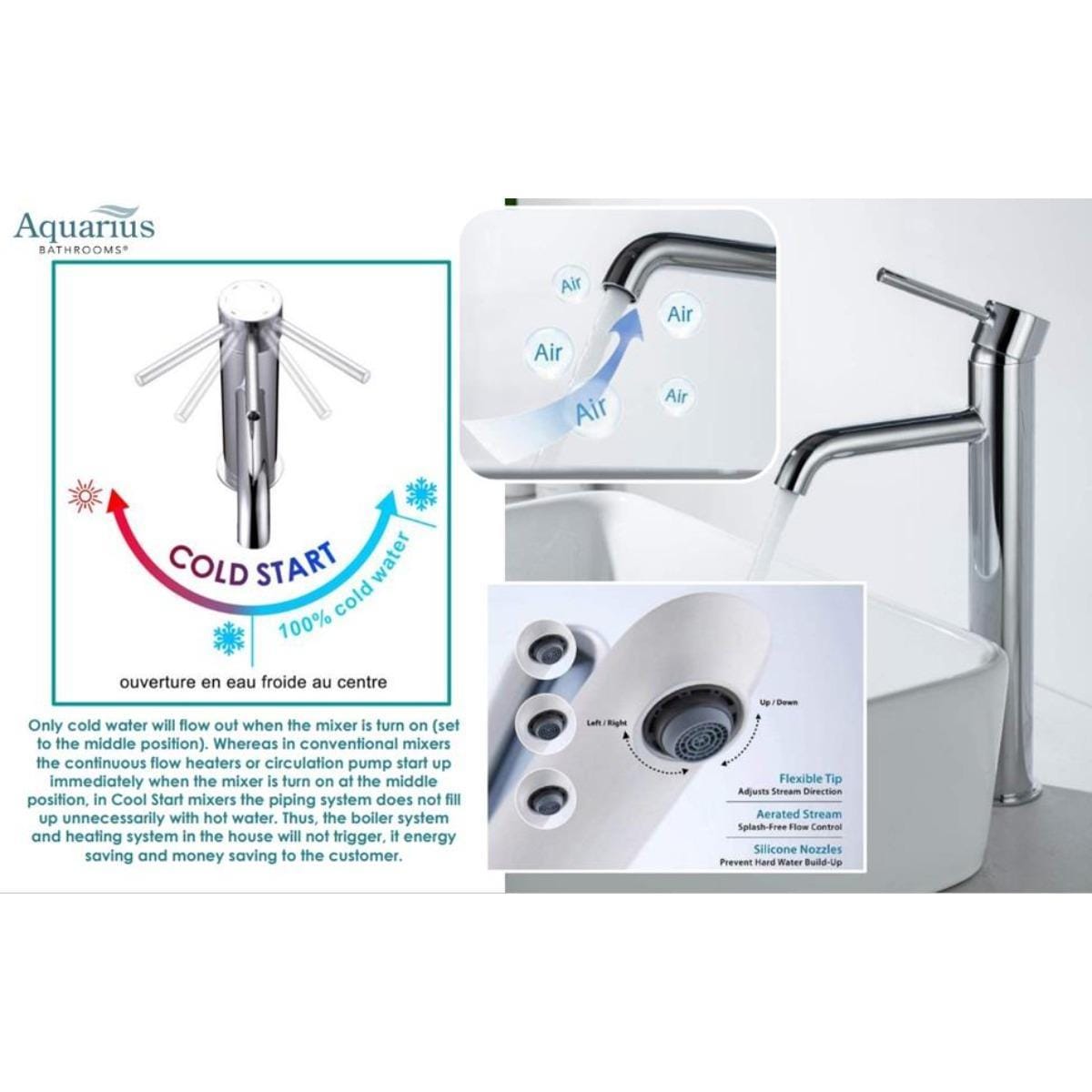 Aquarius Bathrooms Mono Basin Tap Aquarius RF-Series Cold Start Mono Basin Mixer Tap with Waste