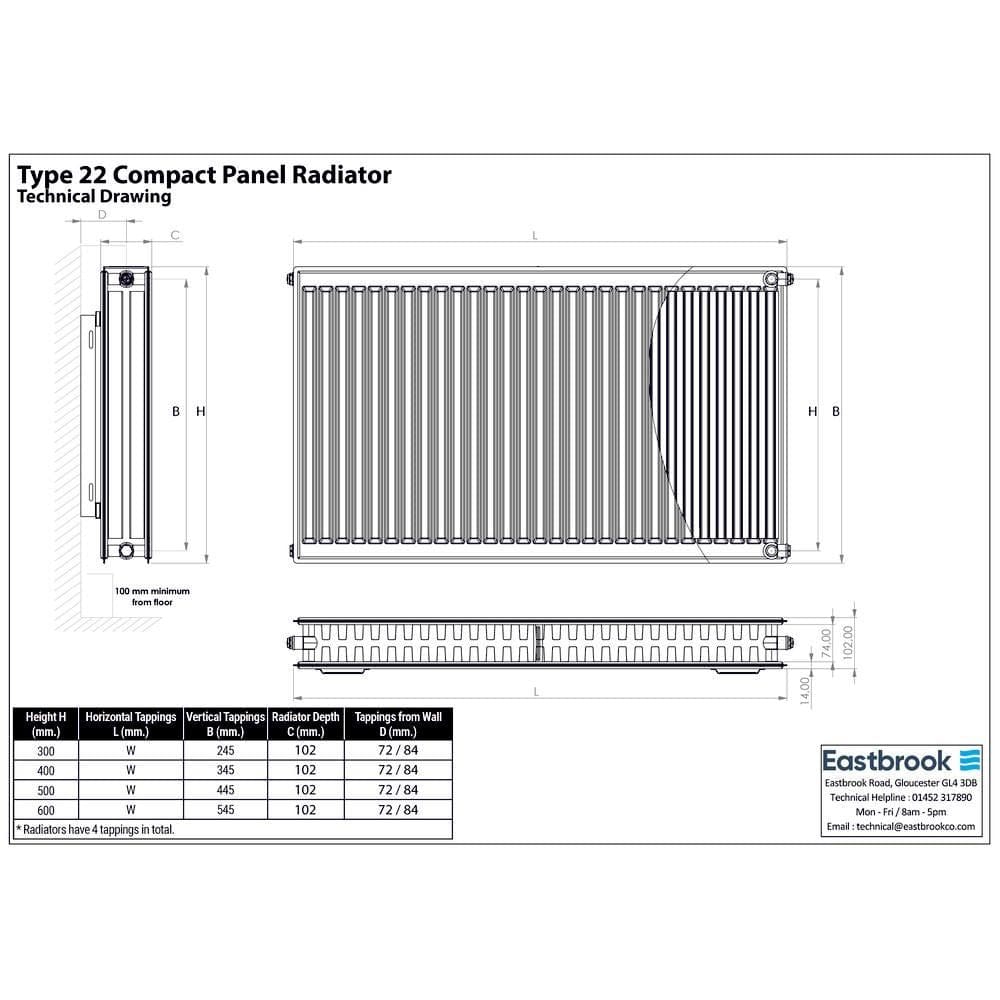 Aquarius Type 22 Aquarius Type 22 Compact Panel Radiator in Gloss White