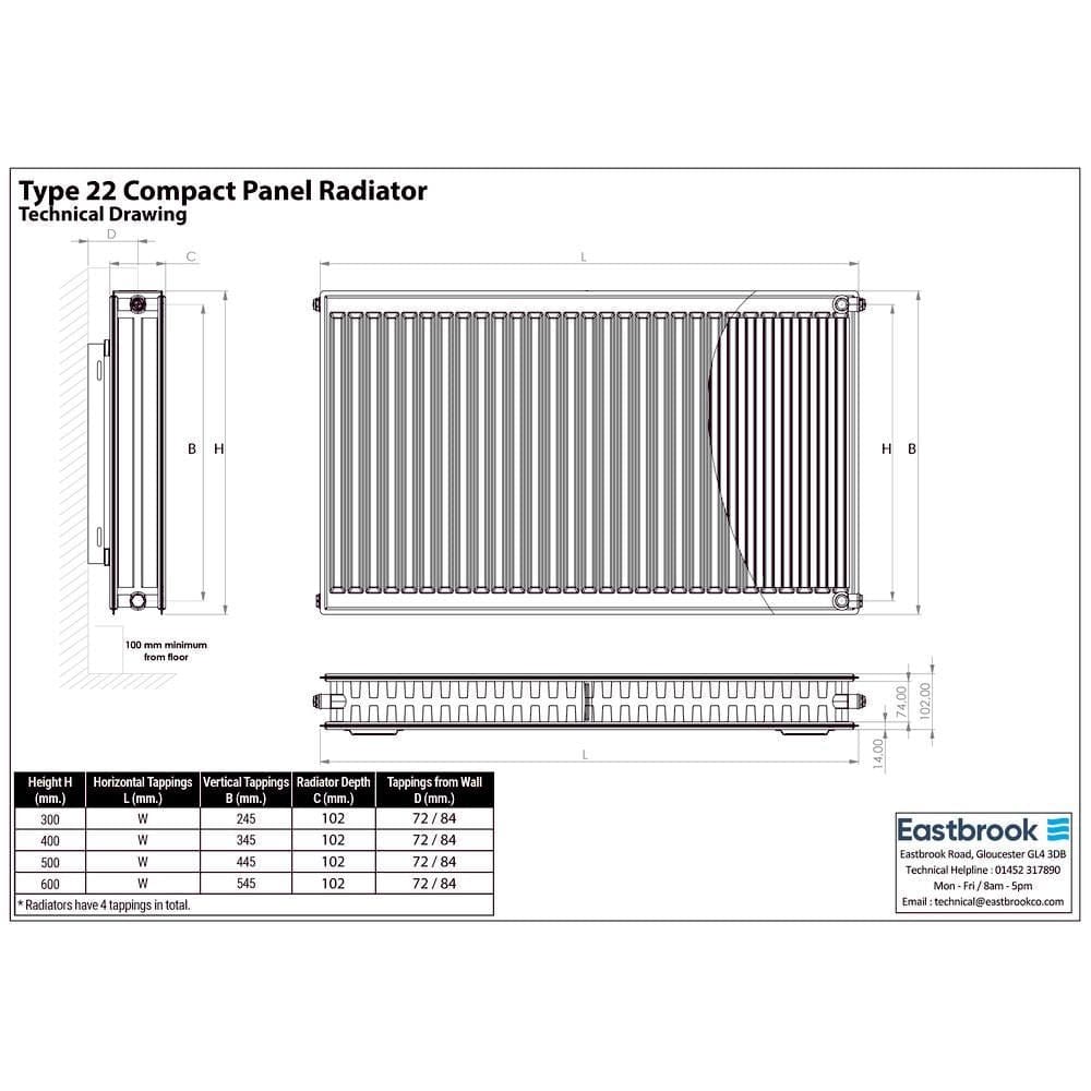 Aquarius Type 22 Aquarius Type 22 Compact Panel Radiator in Gloss White