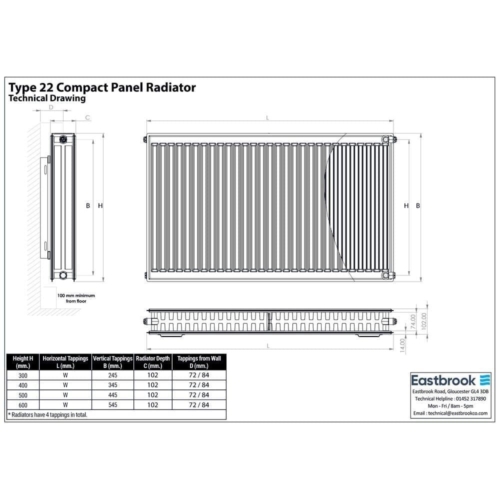 Aquarius Type 22 Aquarius Type 22 Compact Panel Radiator in Gloss White