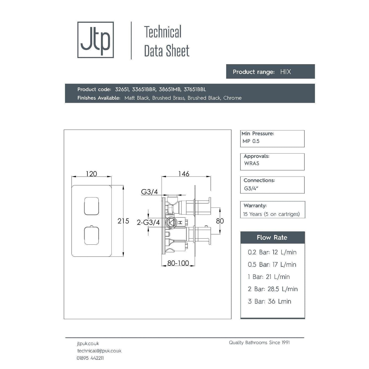 JTP Concealed Shower Valve JTP HIX 1 Outlet, 2 Handle Thermostatic Concealed Shower Valve