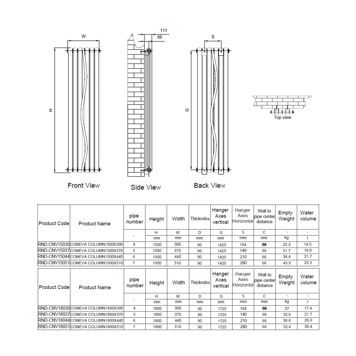 Reina Column Radiator Reina Coneva Vertical Column Radiator