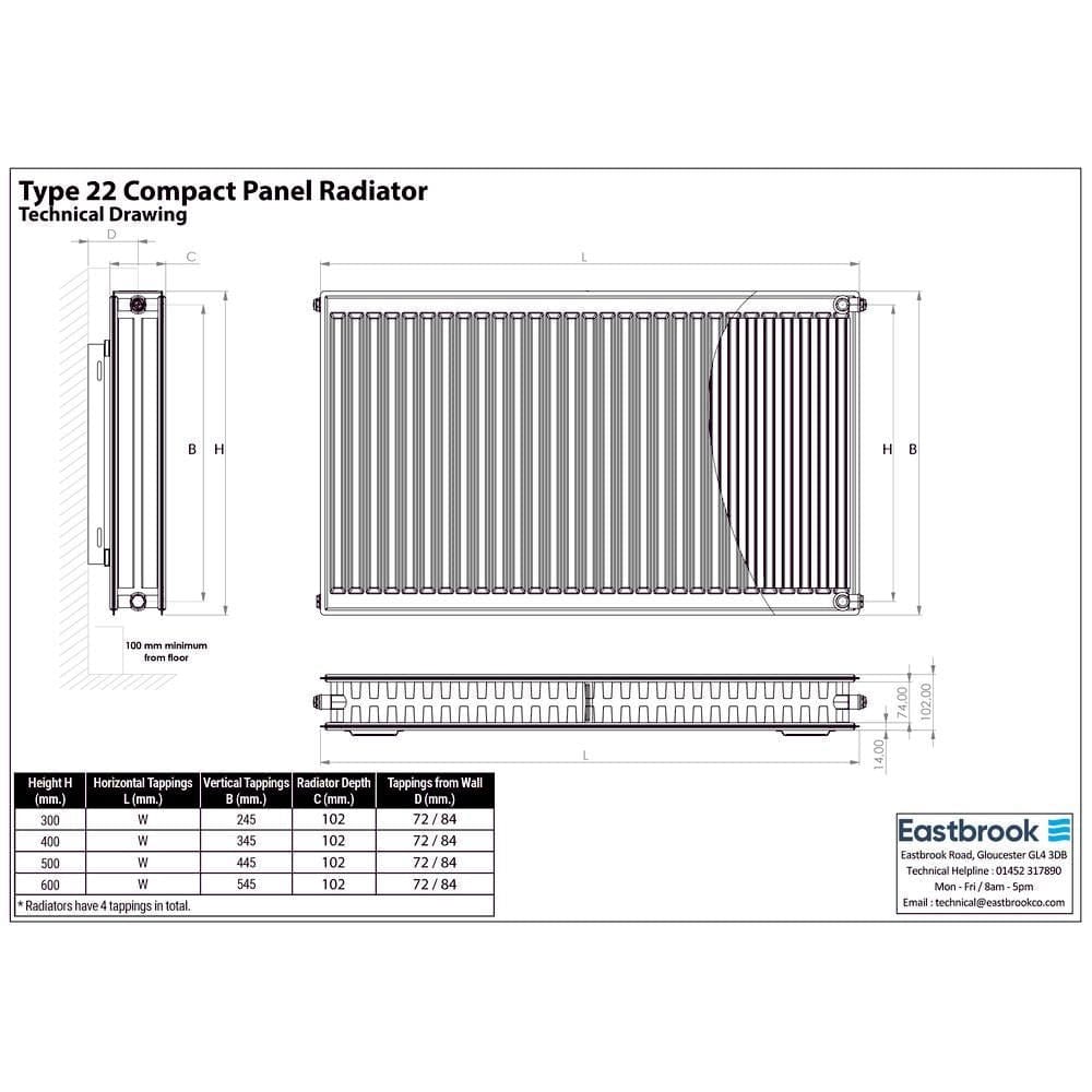 Aquarius Type 22 Compact Panel Radiator in Gloss White