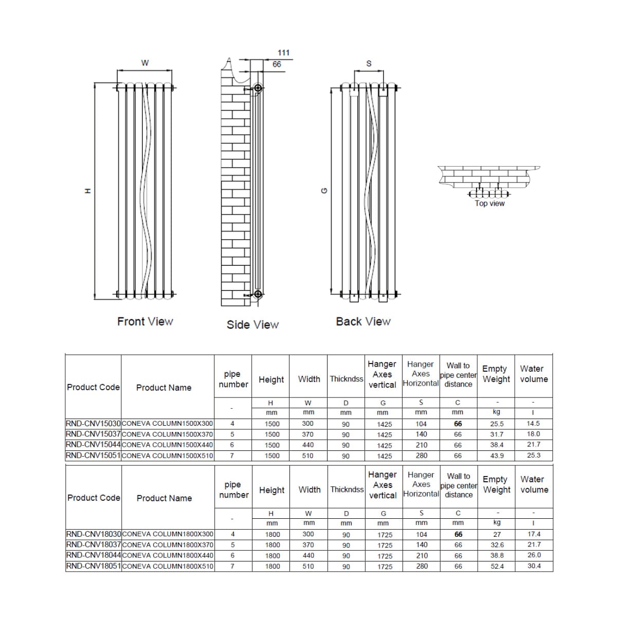 Reina Column Radiator Reina Coneva Vertical Column Radiator