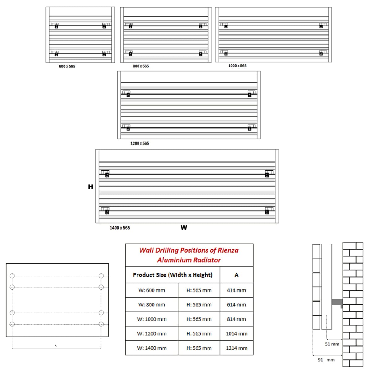 Reina Panel Radiator Reina Rienza Central Heating Designer Radiator