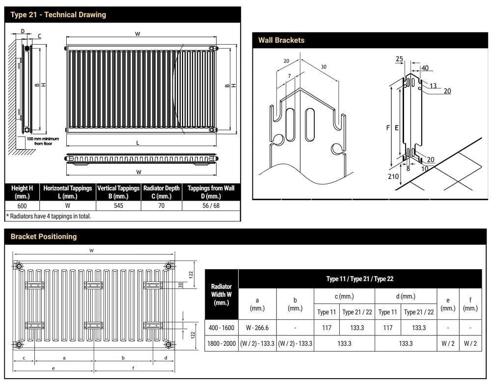 Aquarius Type 21 Aquarius Type 21 Compact Panel Radiator In Matt Anthracite