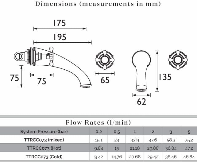 Heritage Wall Mounted Bath Tap Heritage Trinity 3 Hole Wall Mounted Bath Filler Tap in Chrome