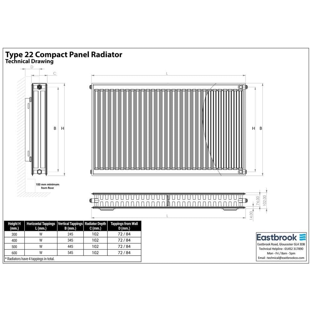 Aquarius Type 22 Aquarius Type 22 Compact Panel Radiator in Gloss White