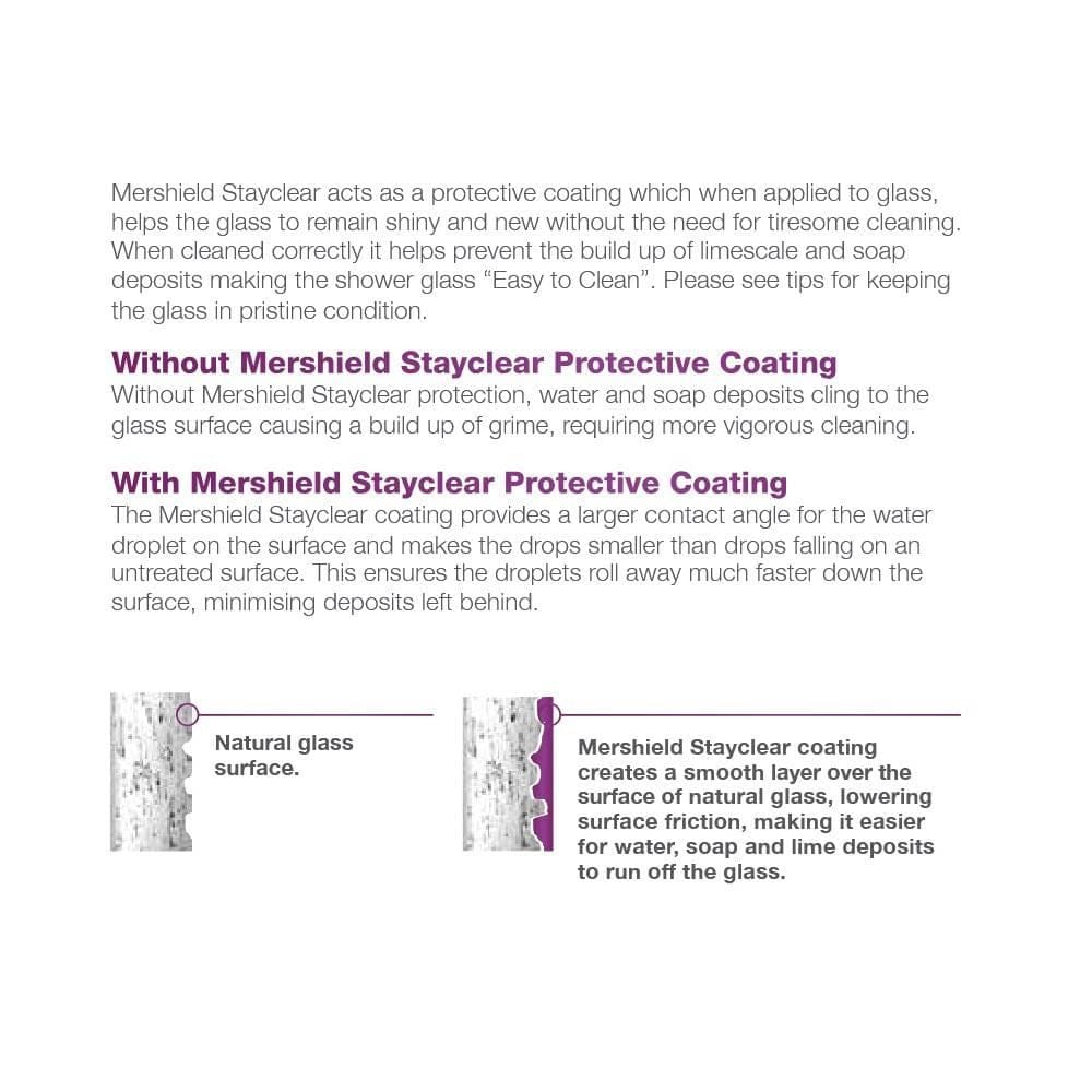 Merlyn Ionic Essence Frameless Hinged Shower Door and Inline Panel