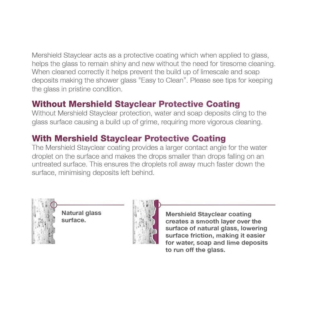 Merlyn Ionic Essence Frameless Hinged Shower Door and Inline Panel