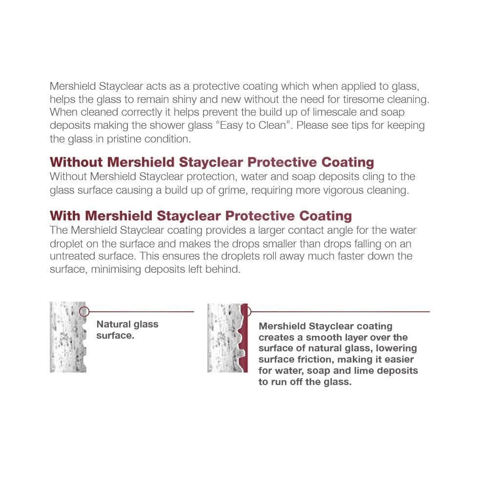 Merlyn Ionic Essence Frameless Hinged Shower Door and Inline Panel