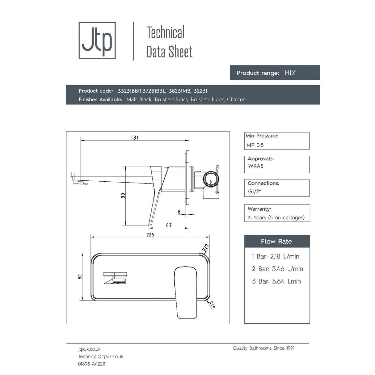 JTP Wall Mounted Basin Tap JTP HIX Single Lever Wall Mounted Basin Mixer Tap