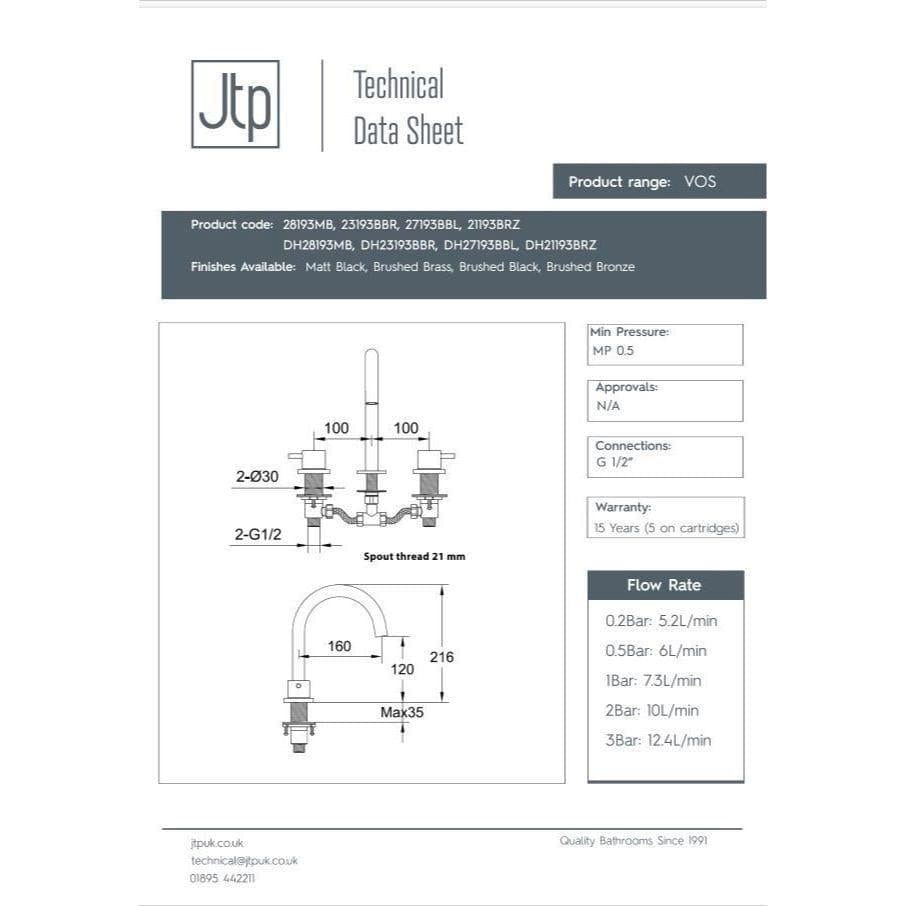 JTP 3 Tap Hole Basin Set JTP VOS 3 Hole Deck Mounted Basin Mixer Tap