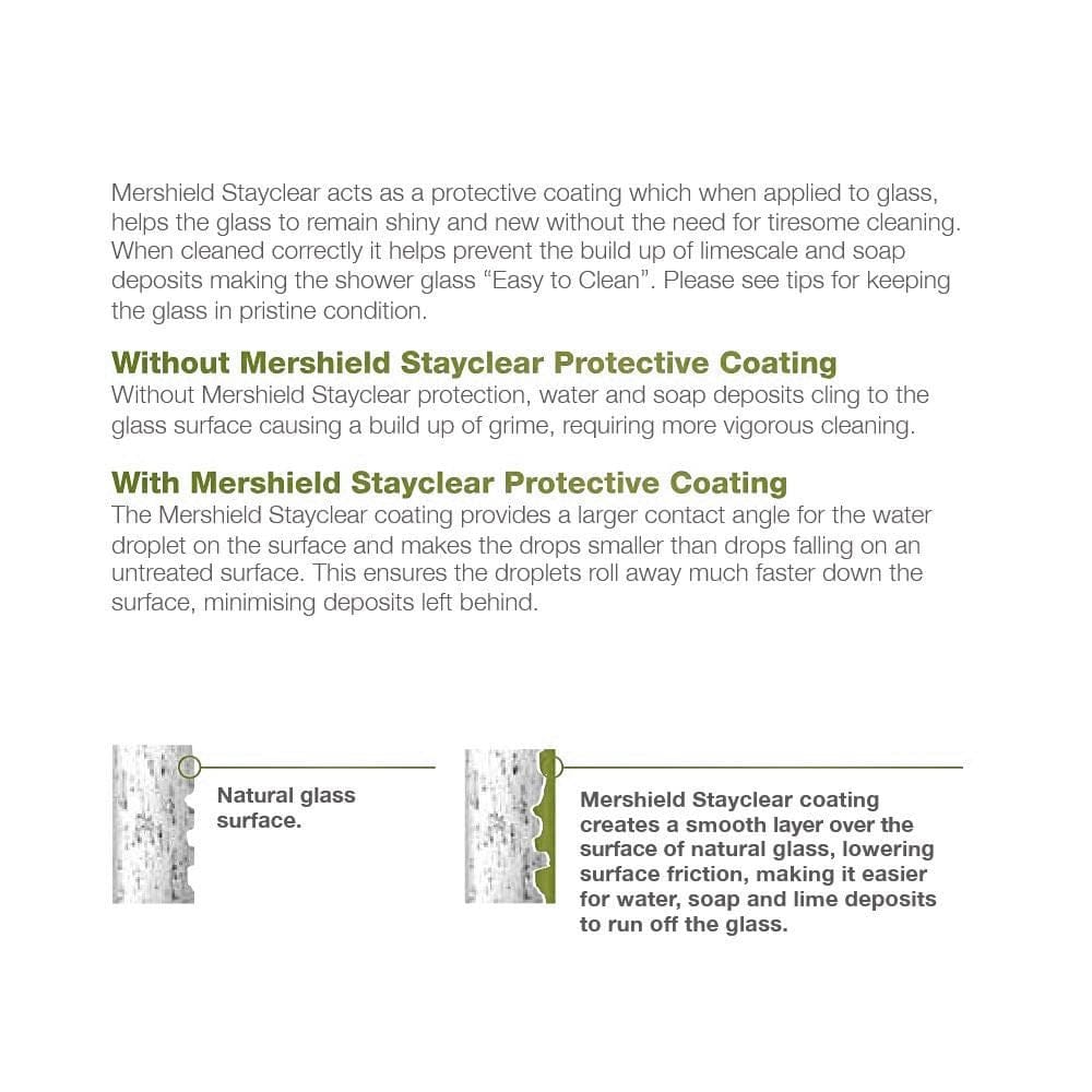 Merlyn Ionic Essence Frameless Hinged Shower Door and Inline Panel