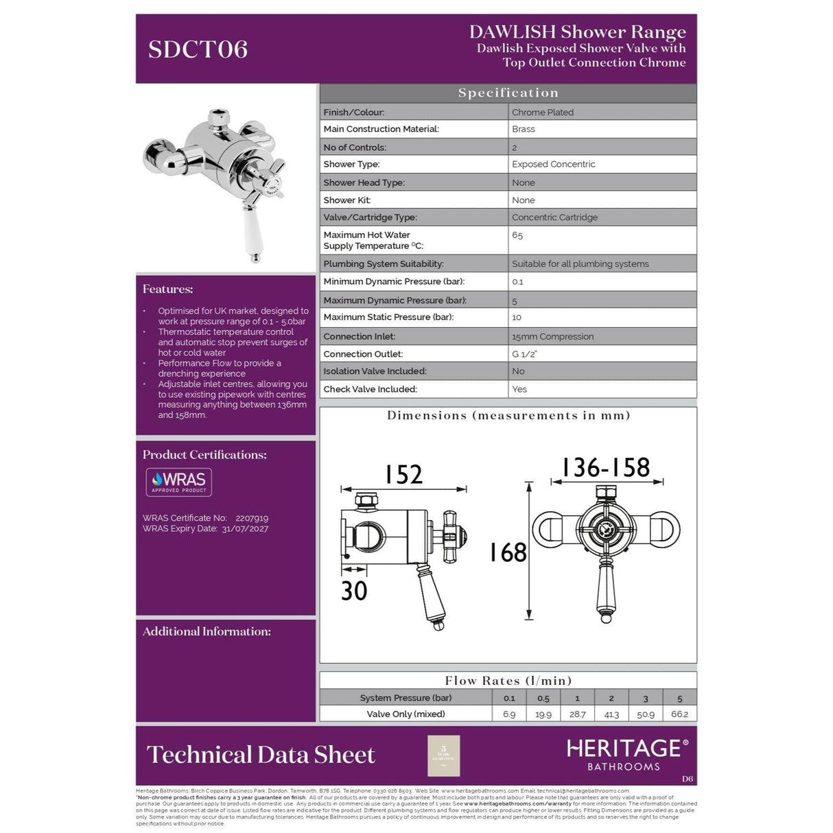 Heritage Exposed Shower Valve Heritage Dawlish Exposed Thermostatic, I Outlet, 2 Handle Shower Valve