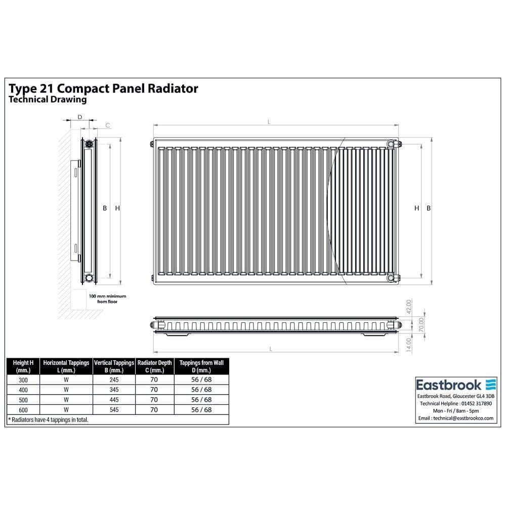 Aquarius Type 21 Compact Panel Radiator In Gloss White