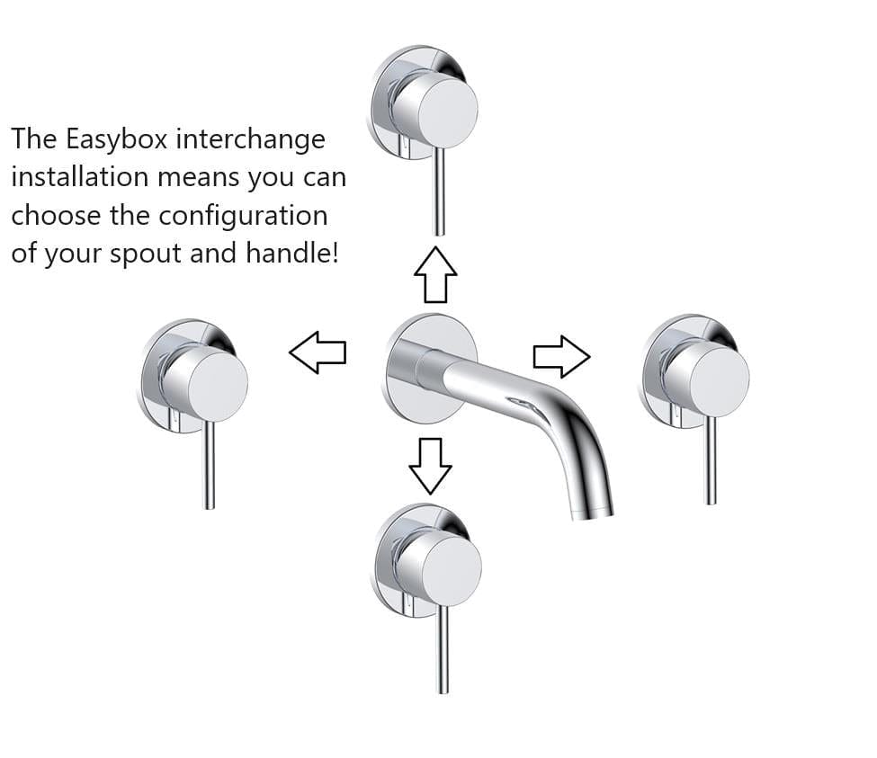 Aqaurius Wall Mounted Basin Tap Aquarius RF-Series EZ-BOX Wall Mounted Basin Mixer Tap