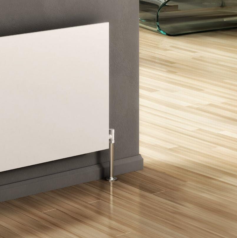 Reina Panel Radiator Reina Slimline Horizontal Central Heating Flat Panel Radiator