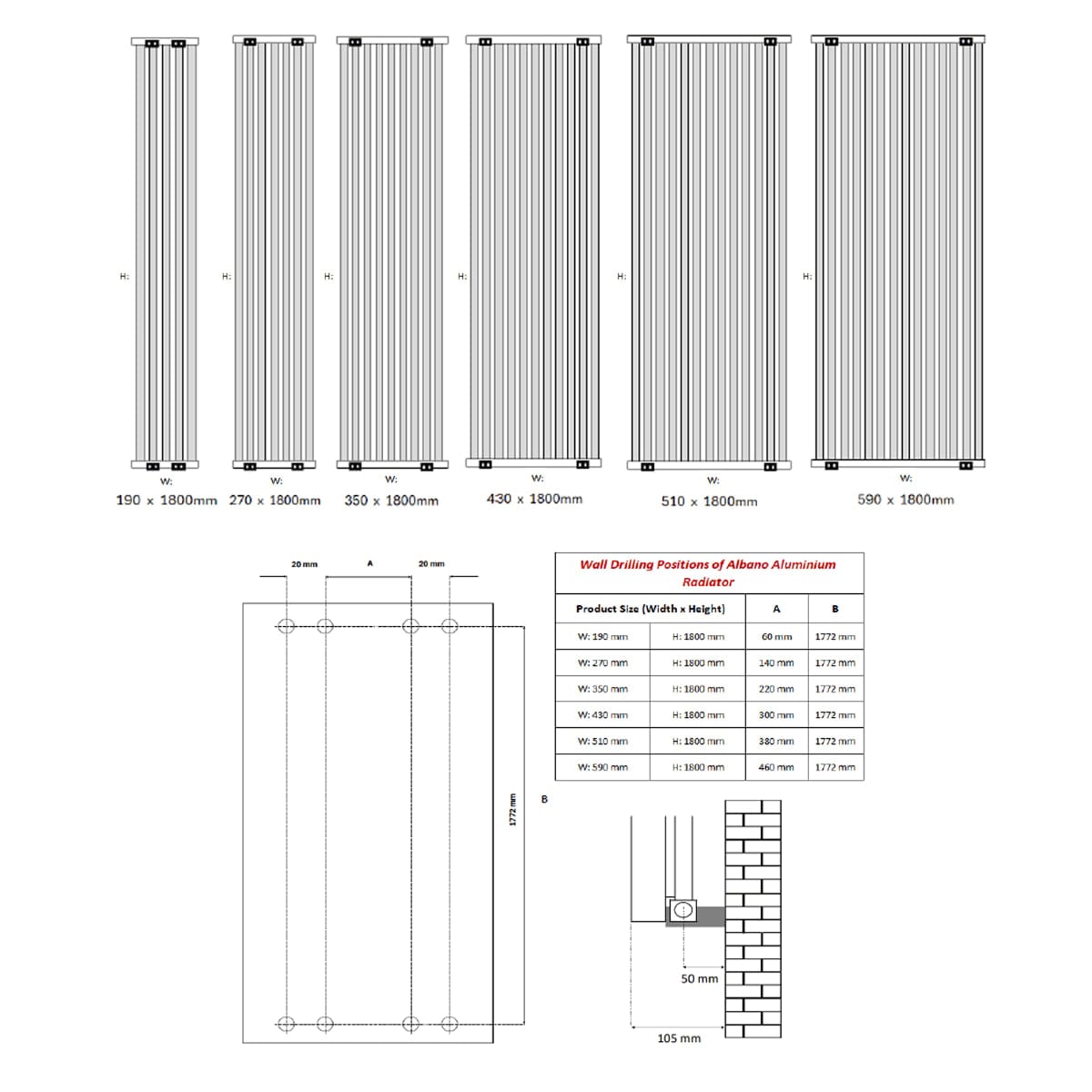 Reina Panel Radiator Reina Albano Central Heating Vertical Radiator