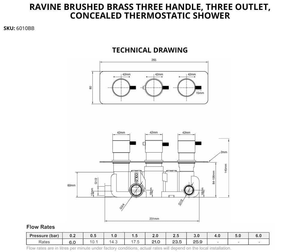 Imex Concealed Shower Valve Imex Ravine 3 Outlet, 3 Handle Concealed Thermostatic Shower Valve
