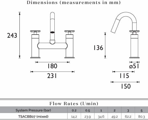 Heritage Bath Mixer Heritage Salcombe Bath Filler Tap