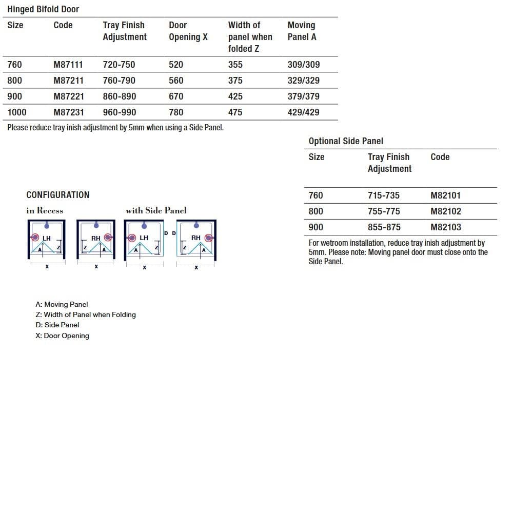 Merlyn Bi-Fold Shower Door Merlyn 8 Series Frameless Hinged Bifold Door