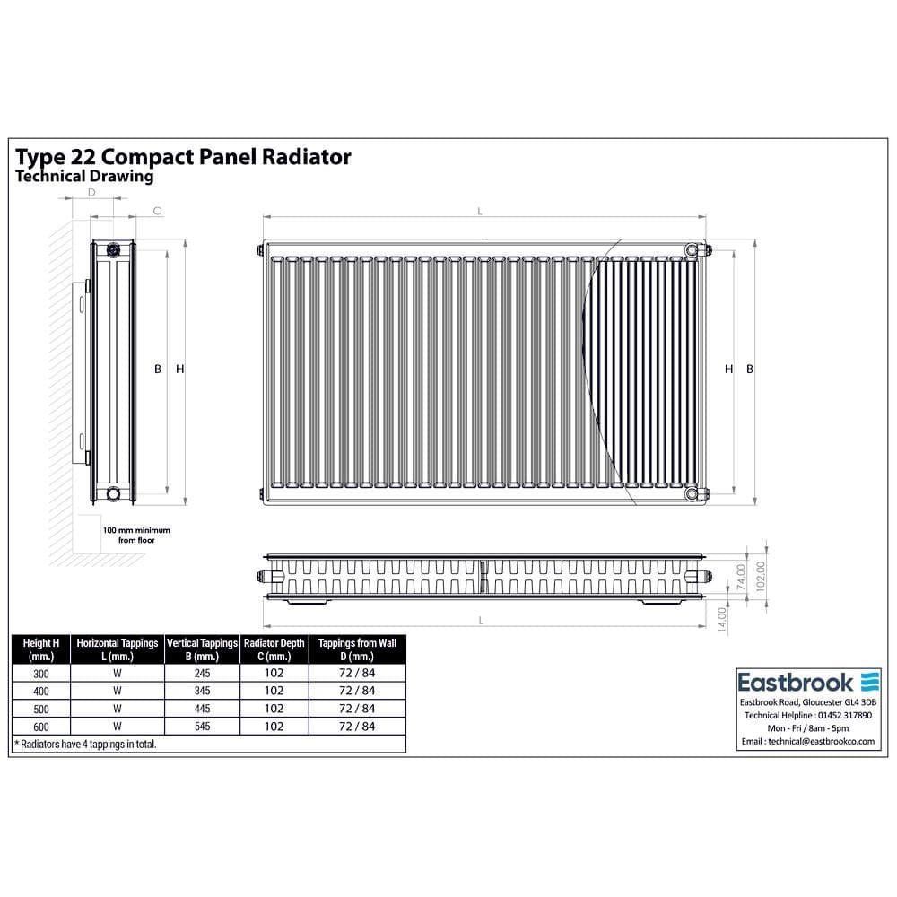 Aquarius Type 22 Compact Panel Radiator in Gloss White