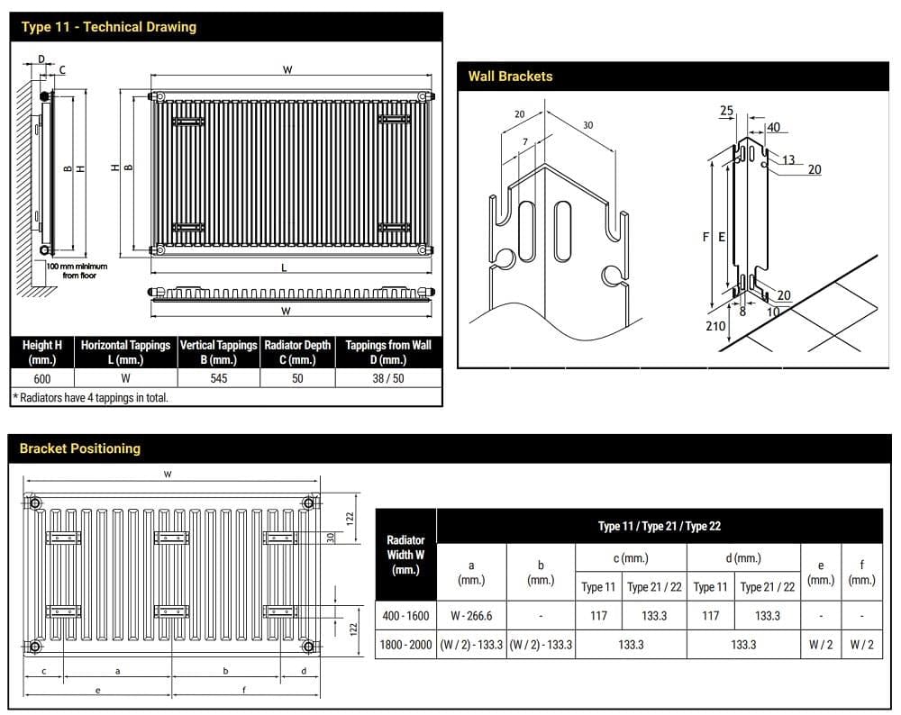 Aquarius Type 11 Aquarius Type 11 Compact Panel Radiator In Matt Anthracite