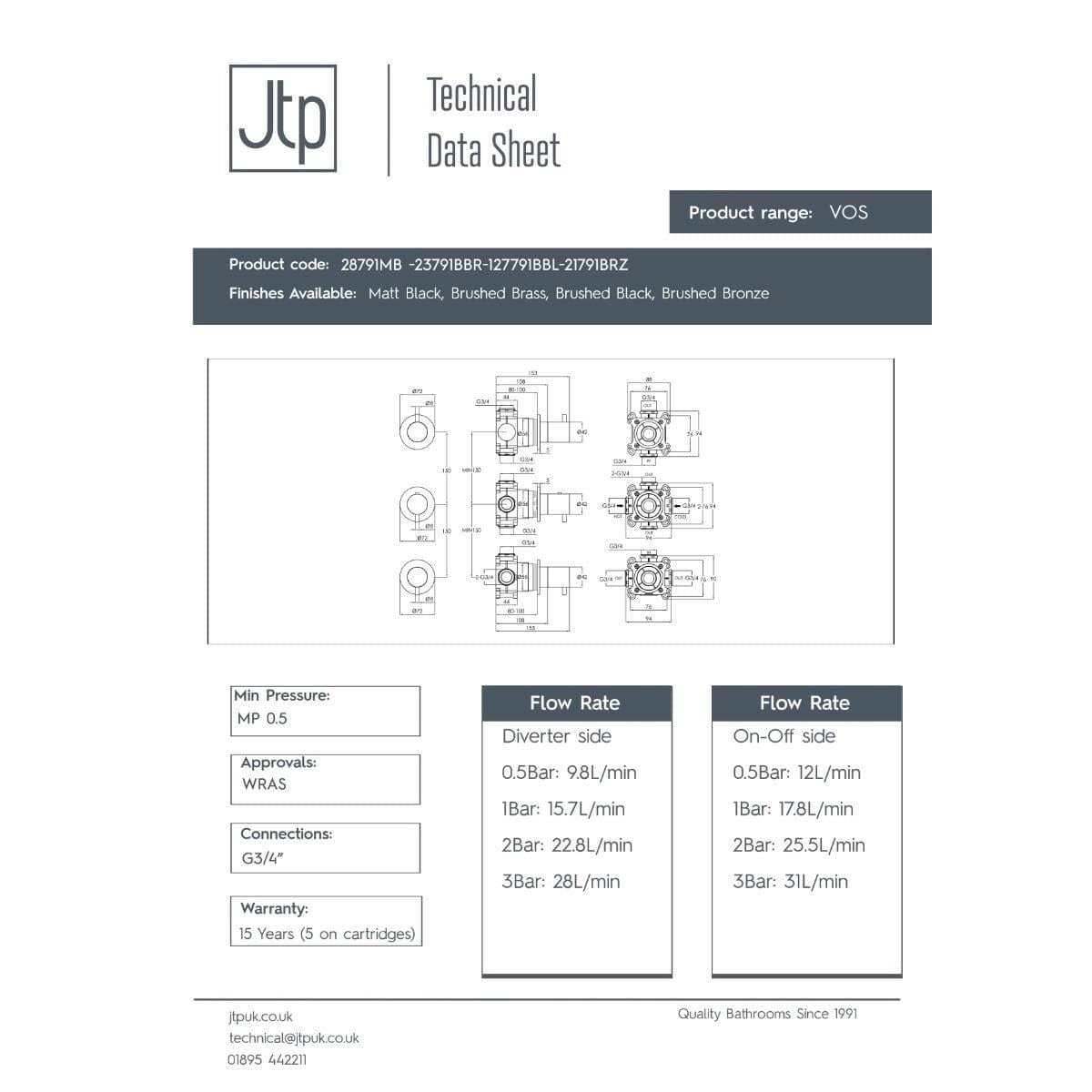 JTP Concealed Shower Valve JTP VOS Modular Thermostatic Concealed 3 Outlet Shower Valve