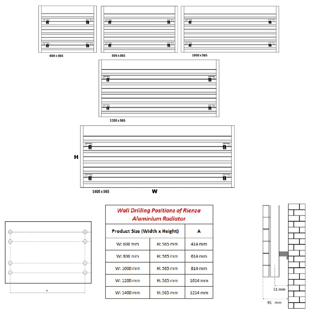 Reina Panel Radiator Reina Rienza Central Heating Designer Radiator