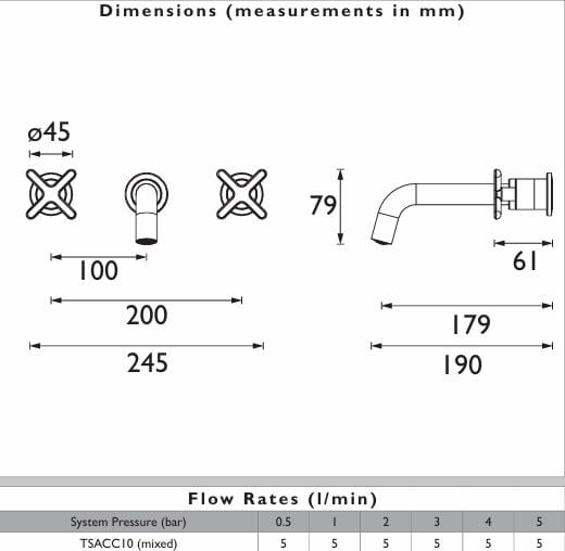 Heritage Wall Mounted Basin Tap Heritage Salcombe 3 Hole Wall Mounted Basin Mixer Tap