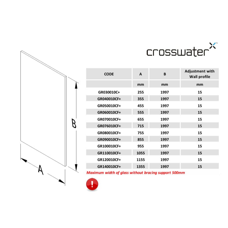 Crosswater Wetroom Panel Crosswater Gallery 10 Wetroom Panel - Glass Only