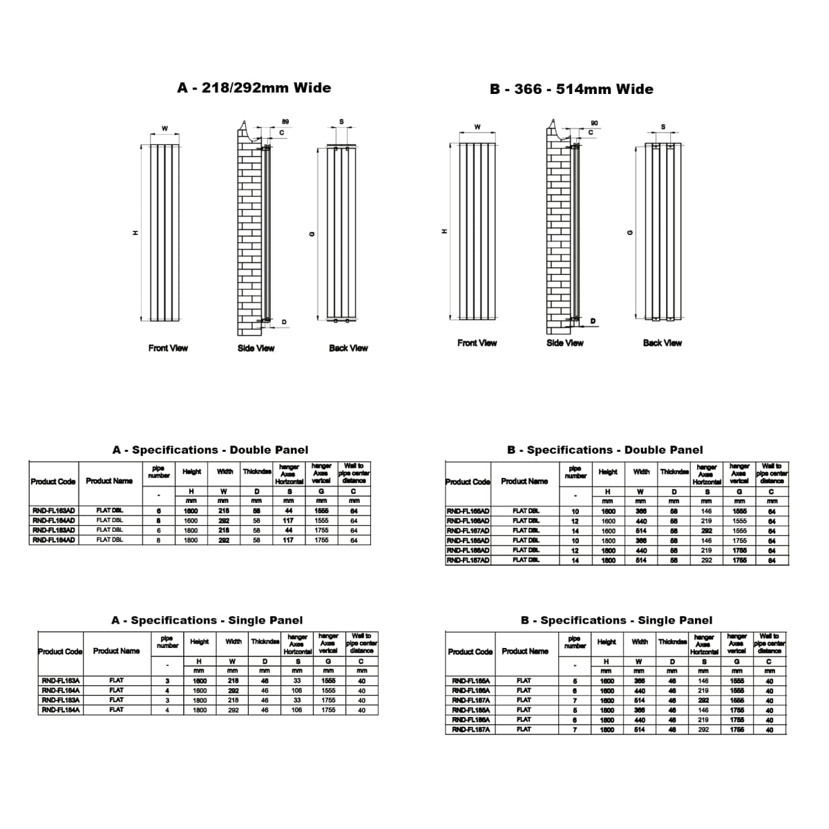 Reina Panel Radiator Reina Flat Vertical Single Panel Radiator