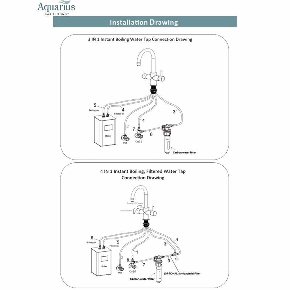 Aquarius Instant Hot Water Tap Aquarius TrueCook 4-in-1 Instant Hot Water Kitchen Tap with Swan Spout