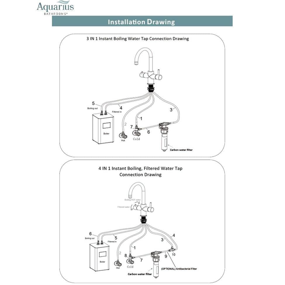 Aquarius TrueCook 4-in-1 Instant Hot Water Kitchen Tap with Swan Spout
