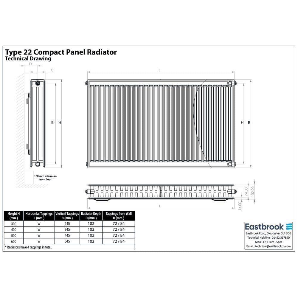Aquarius Type 22 Aquarius Type 22 Compact Panel Radiator in Gloss White