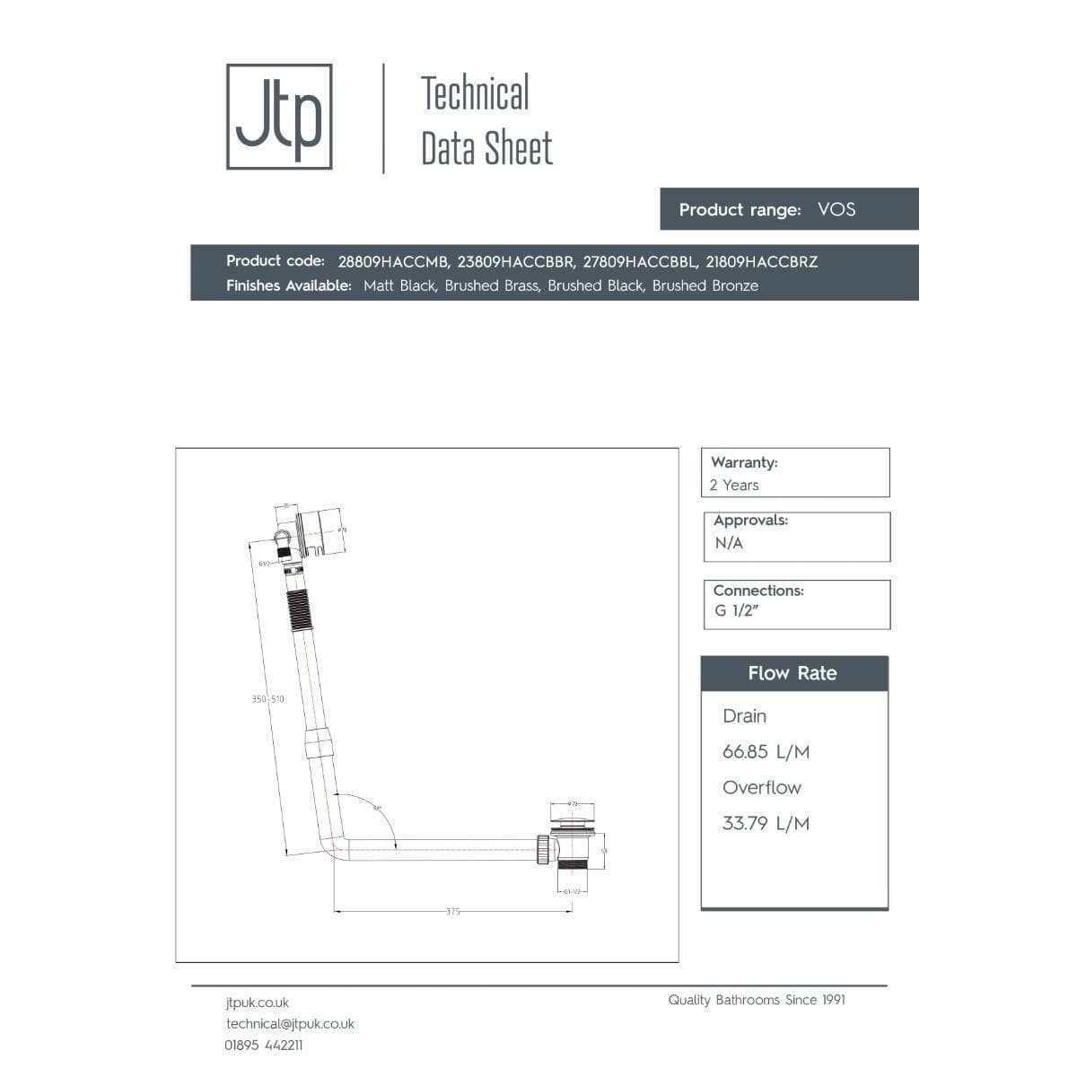 JTP Bath Waste JTP VOS Bath Filler with Click Clack Waste
