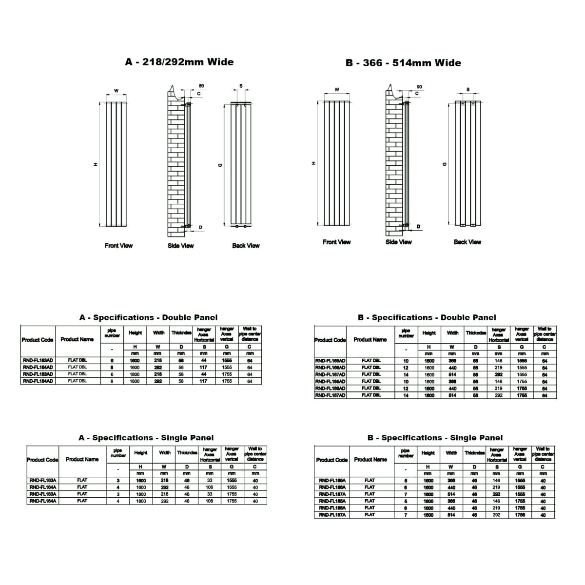 Reina Panel Radiator Reina Flat Vertical Single Panel Radiator