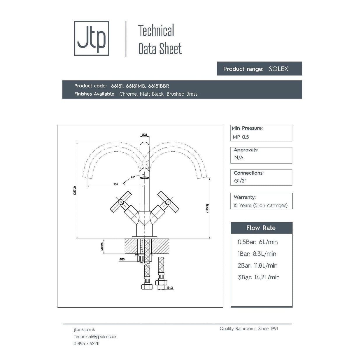 JTP Mono Basin Tap JTP Solex Deck Mounted Swivel Spout Basin Mixer Tap