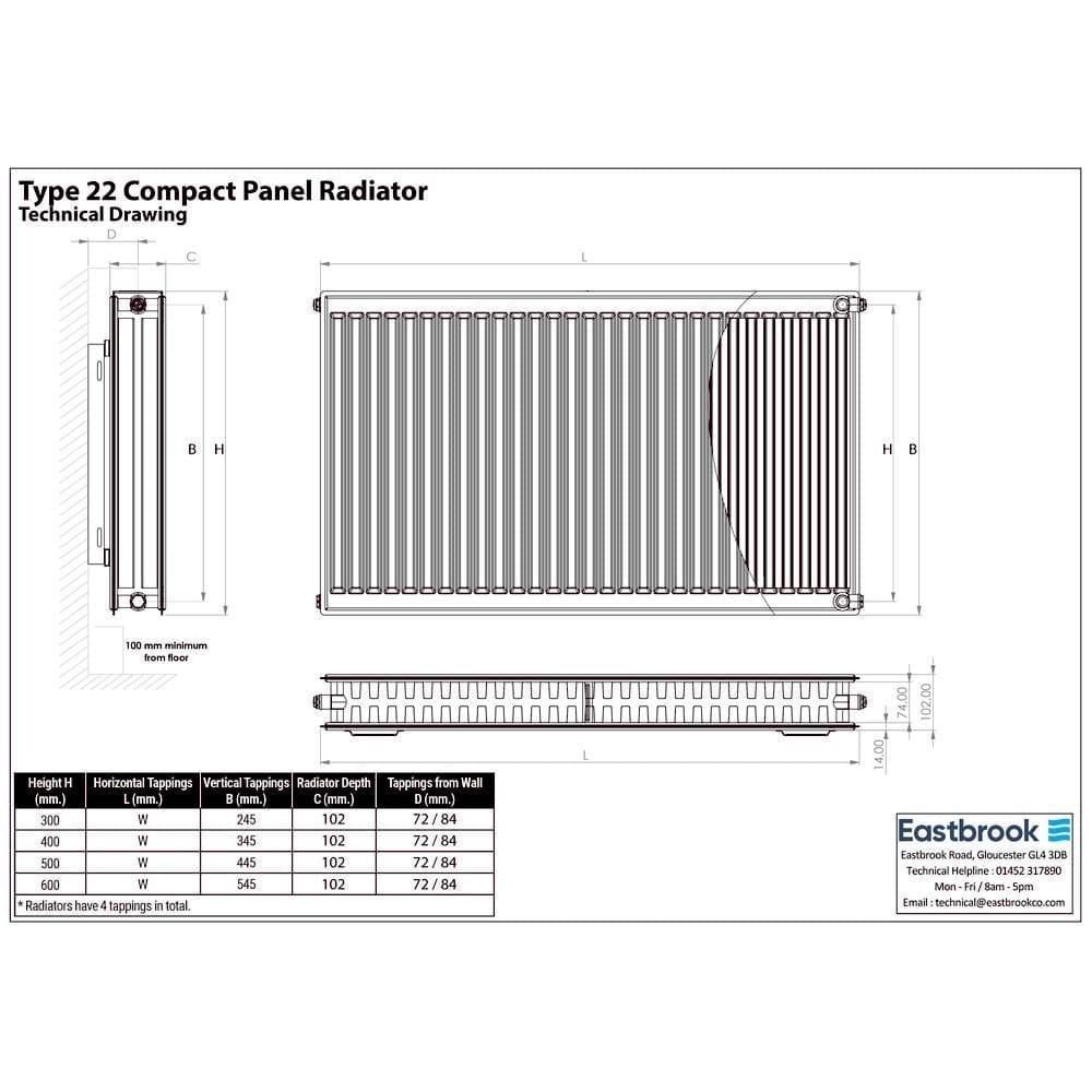 Aquarius Type 22 Aquarius Type 22 Compact Panel Radiator in Gloss White