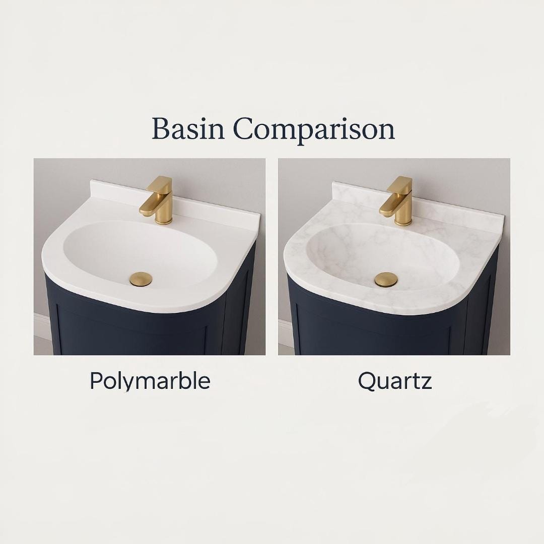 Eastbrook Floor Standing Vanity Unit Eastbrook Hardwick Traditional 500mm Floor Standing Vanity Unit with Basin