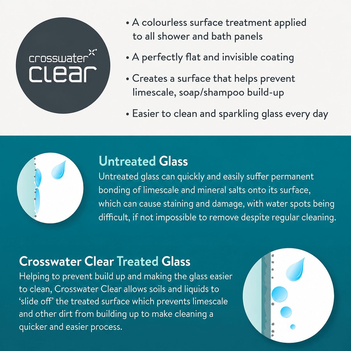 Crosswater Pivot Shower Door Crosswater Clear 6 Pivot Shower Door
