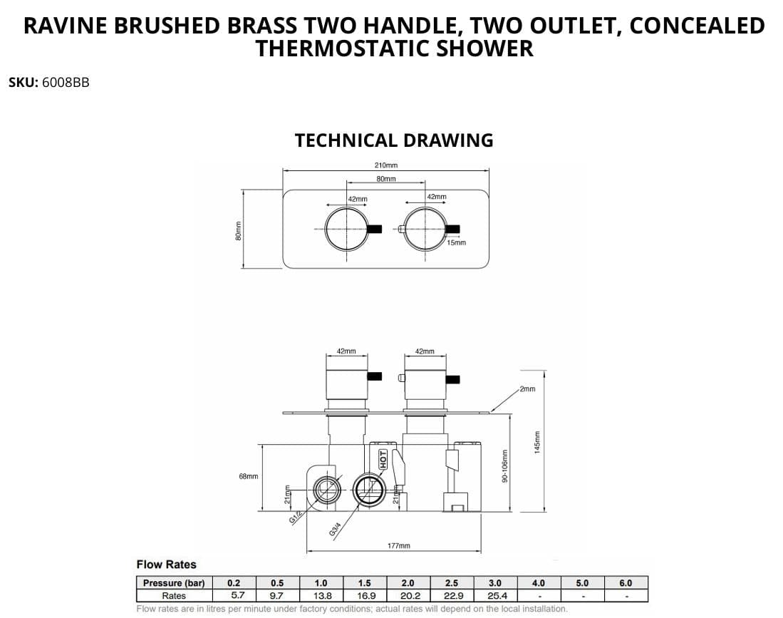 Imex Concealed Shower Valve Imex Ravine 2 Outlet, 2 Handle Concealed Thermostatic Shower Valve