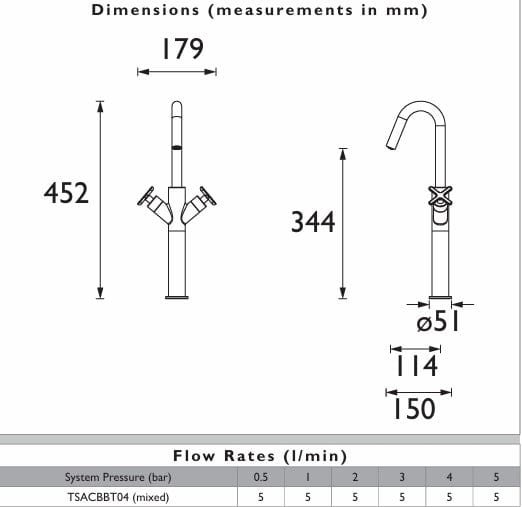Heritage Mono Basin Tap Heritage Salcombe Tall Mono Basin Mixer Tap