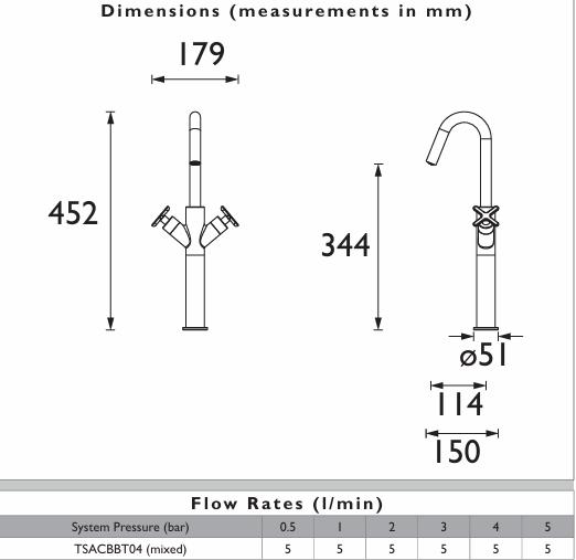 Heritage Mono Basin Tap Heritage Salcombe Tall Mono Basin Mixer Tap