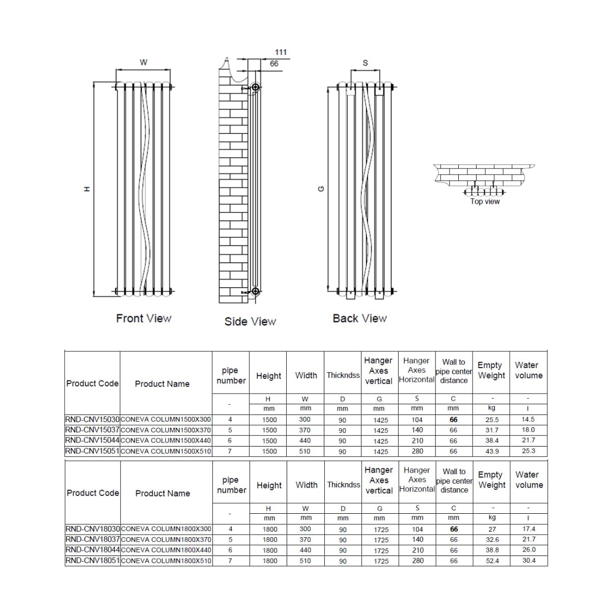 Reina Column Radiator Reina Coneva Vertical Column Radiator